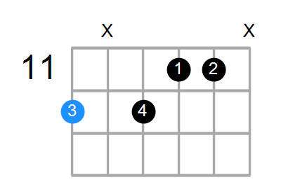 E9b5 Chord